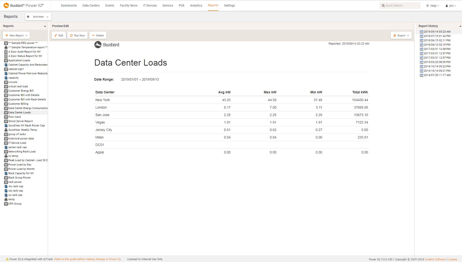 Screenshot of Data Center Energy and Loads