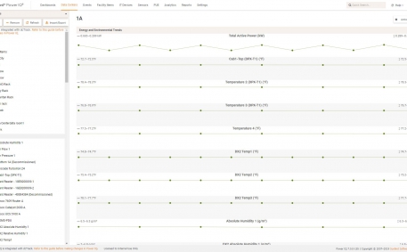 Screenshot of Tree Navigation with Role Based Access